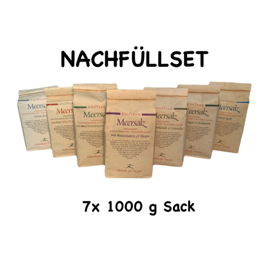 Nachfüllset